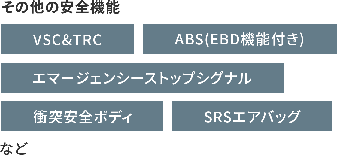 その他の安全機能